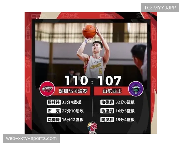 投篮犯规怎么判？篮球裁判判定标准详解
