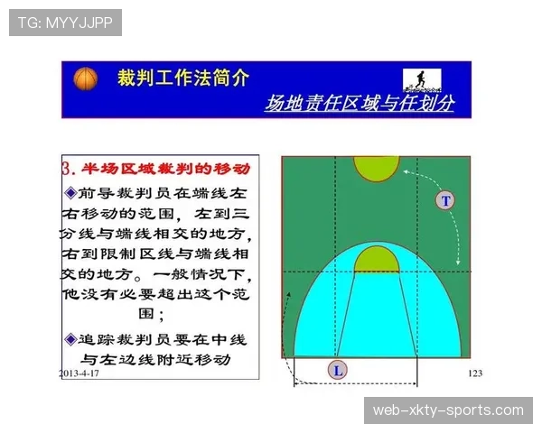 篮球计时规则解析:比赛时长、暂停时间和判罚标准说明 篮球计时规则解析:比赛时长、暂停时间和判罚标准说明