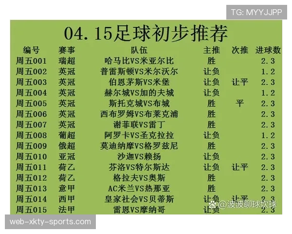 罗杰斯战术体系如何驱动球队近期稳健表现？