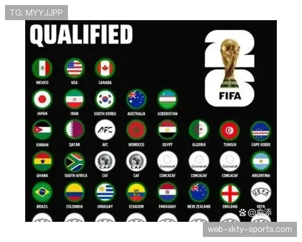 2026世界杯淘汰赛阶段有哪些变化 2026世界杯淘汰赛阶段有哪些变化