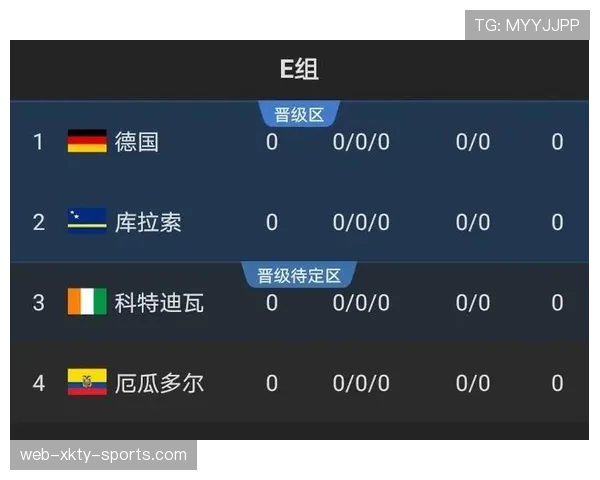 2026世界杯出线比较规则解析 2026世界杯出线比较规则解析