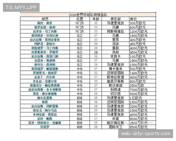 2026世界杯12组赛制对弱队有利吗