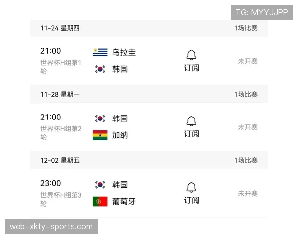 世界杯H组数据模型预测结果